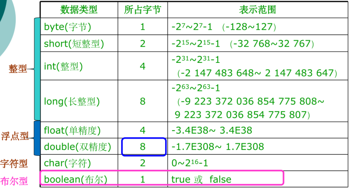 你干嘛