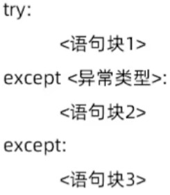 你干嘛