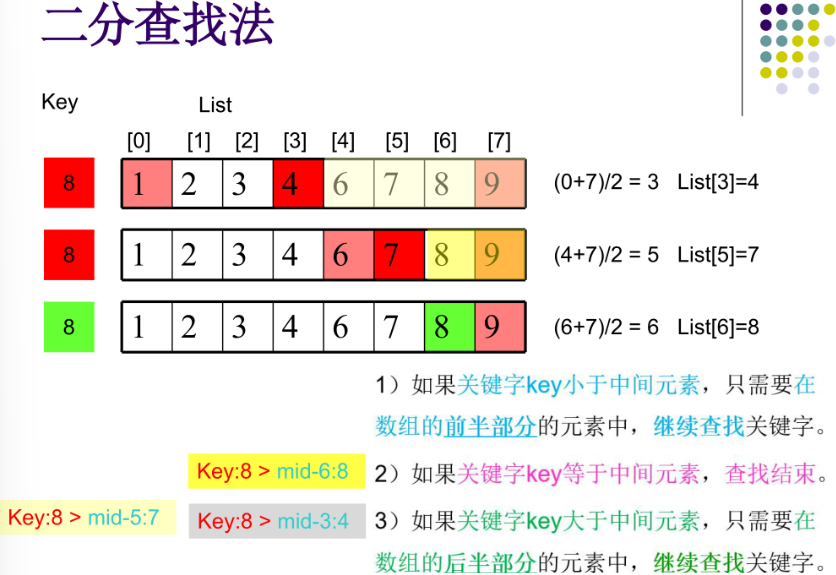 你干嘛