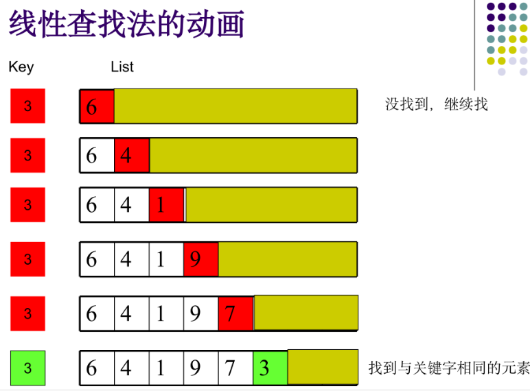 你干嘛