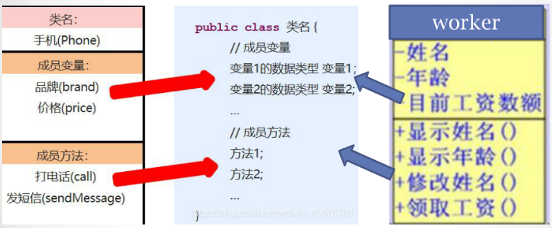 你干嘛